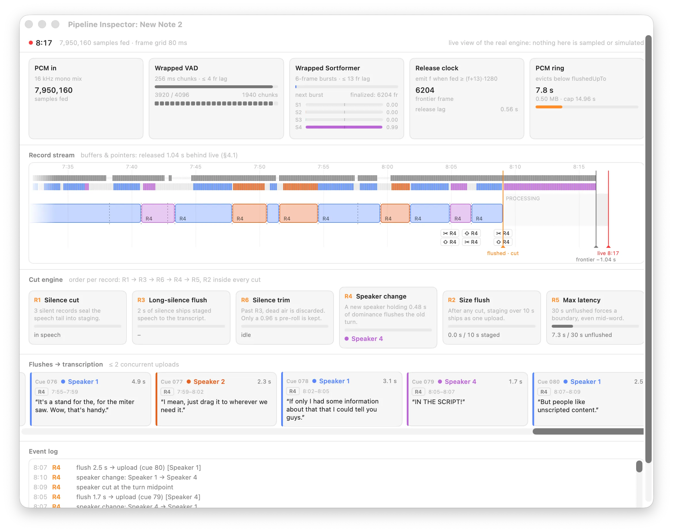 The Pipeline Inspector showing audio analysis, record buffers, cut rules, transcription uploads, and an event log.